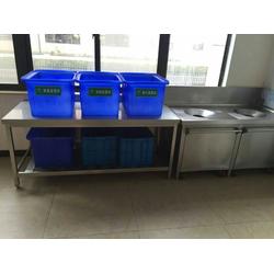 厨师批发、供应与厂家 快餐店高效运营的幕后英雄